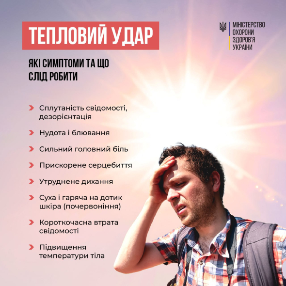 Міністерство охорони здоров'я розповіло про симптоми теплового удару