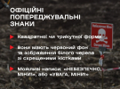 Рятувальники розповіли про знаки, які попереджають про заміновану територію