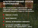 Рятувальники розповіли про знаки, які попереджають про заміновану територію