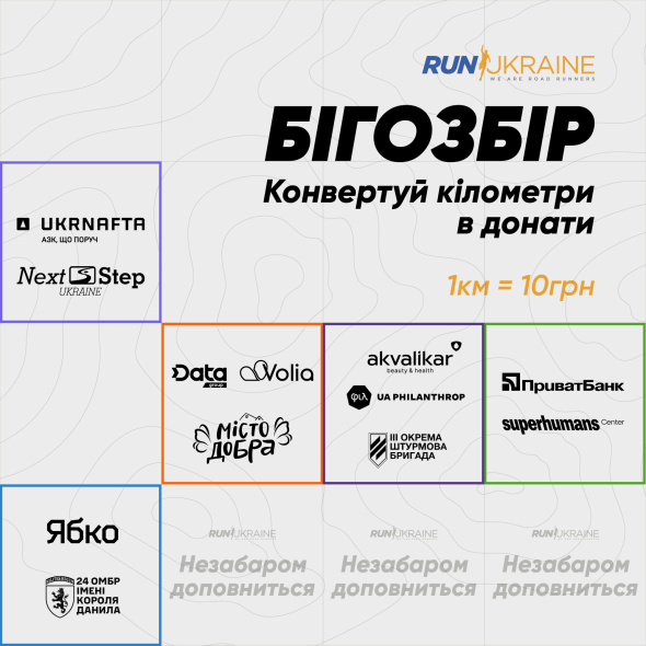 Кожен затреканий кілометр бізнес перетворить на 10 грн донату