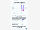 Українські кіберфахівці атакували банківський сектор РФ