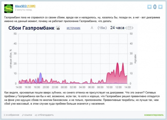 Киберспециалисты ГУР совершают массированную хакерскую атаку на банковский сектор РФ