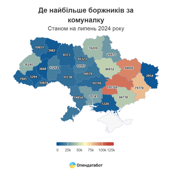 Больше всего производств из-за долгов в Днепропетровской области