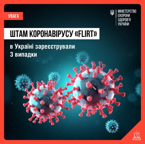 Штам коронавірусу "FLiRT" швидше вражає ослаблений імунітет, повідомили в МОЗ