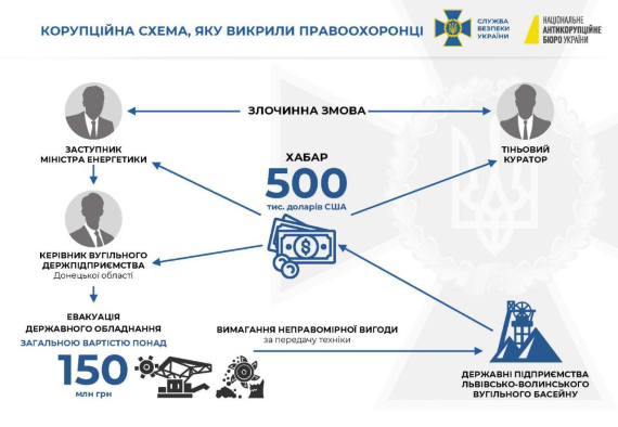 Затримали Олександра Хейло