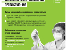 Міністерство охорони здоров'я затвердило оновлені рекомендації щодо вакцинації проти коронавірусу