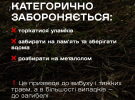 Державна служба з надзвичайних ситуацій попередила про небезпеку від уламків ракет