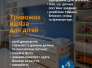 Державна служба з надзвичайних ситуацій розповіла, що має бути у тривожній валізі та аптечці