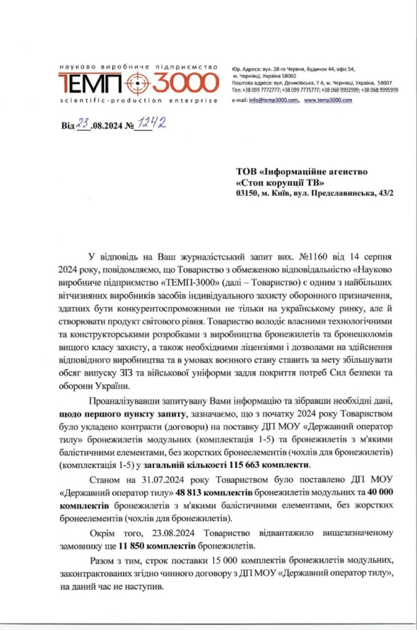 Відповідь ТОВ "НВП "ТЕМП-3000" на журналістський запит