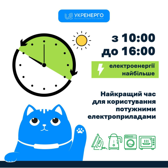 Укренерго повідомило про найкращий час для користування потужними електроприладами