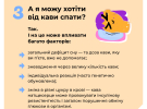 П'ять питань про каву, на які треба знати відповідь кожному 