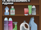 Рятувальники розповіли, що сховати від дітей подалі під час канікул