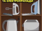 Рятувальники розповіли, що сховати від дітей подалі під час канікул