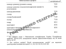 Уряд затвердив законопроєкт для працевлаштування жінок у "‎чоловічих"‎ професіях