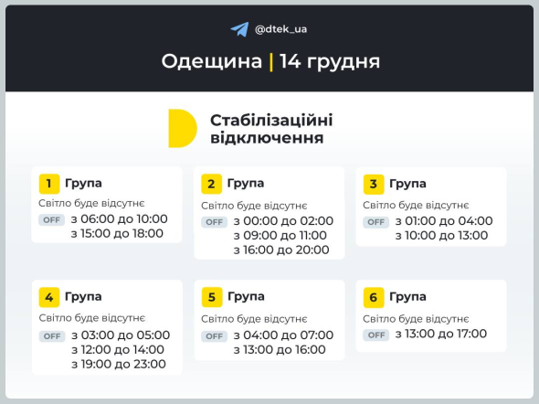 Енергетики розповіли про відключення світла в Одесі