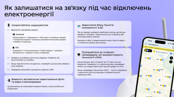 Поради, як під час вимкнень електроенергії мати інтернет і залишатись на зв'язку