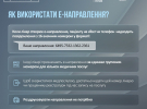 Цифрова медицина в дії: е-направлення набирають популярності серед пацієнтів
