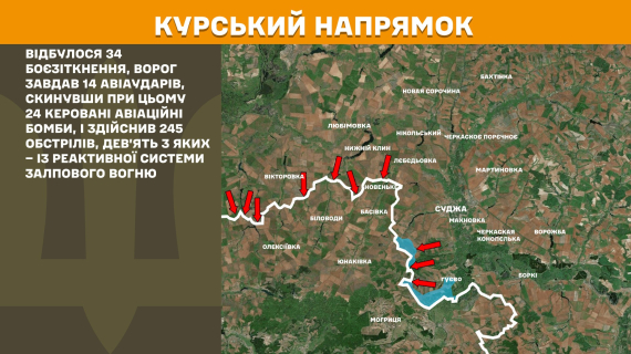 Опубликовали новости с фронта