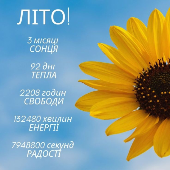 Зігріють серце кожного: обирайте найкращу вітальну листівку з першим днем літа