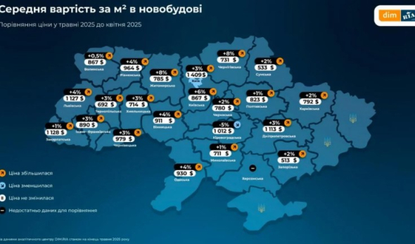 Ціни на квартири зростають