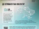 Держава профінансує військовим збереження репродуктивних клітин
