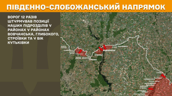 Сообщили новости с передовой