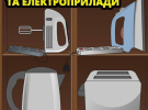 Які правила пожежної безпека вдома на канікулах