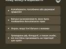 Міноборони оприлюднило інструкцію для родин загиблих воїнів: як оформити виплати