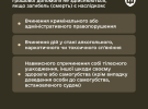 Міноборони оприлюднило інструкцію для родин загиблих воїнів: як оформити виплати