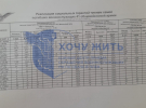 Деморалізація: під Покровськом знищено цілу армію Росії - нові дані вийшли на світ