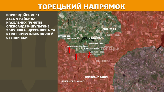 Опублікували зведення з фронту