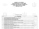 ГУР получили секретную информацию о подлодке РФ