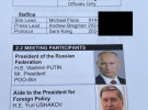 Знайдені документи зустрічі Трампа і Путіна на Алясці