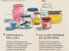  Їжа і фейки: як соцмережі маніпулюють нашим здоров’ям
