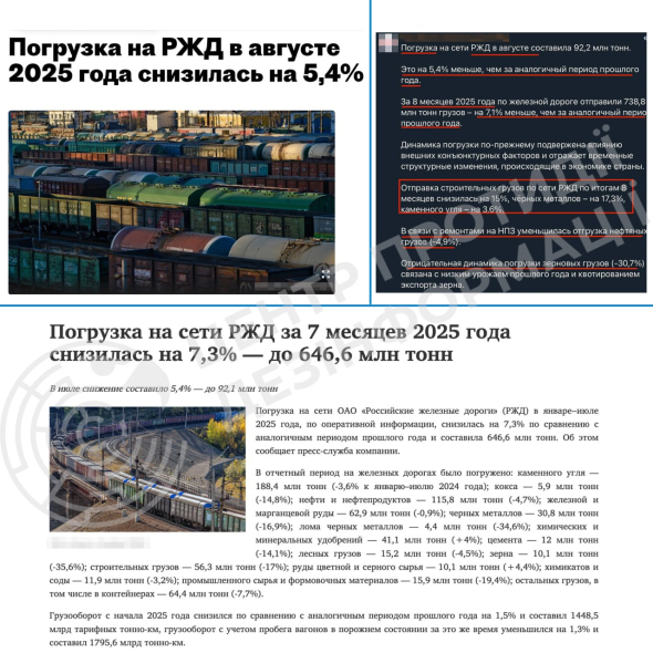 Падіння вантажоперевезень у Росії сигналізує про уповільнення економіки