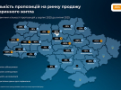 Ринок оренди в Україні показав дисбаланс між попитом і пропозицією