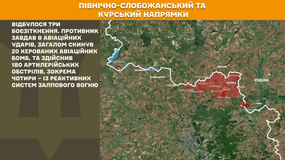 Какая ситуация на фронте