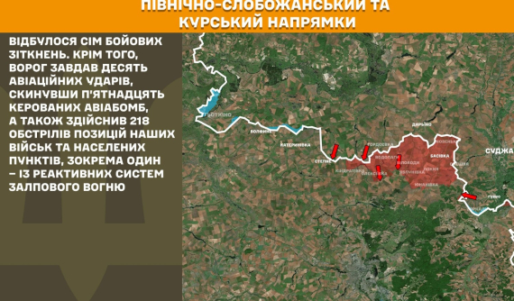Враг продолжает атаки