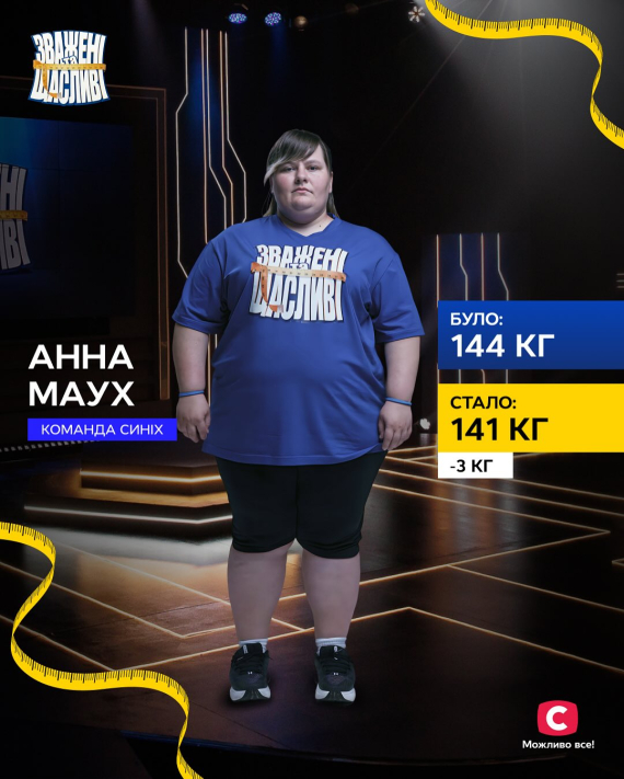 Gazeta.ua зібрала фото учасників нового сезону "Зважених та щасливих", які розпочали шлях трансформації з екстремального випробування на висоті