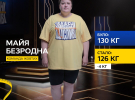 Gazeta.ua собрала фото участников нового сезона "Взвешенных и счастливых", начавших путь трансформации с экстремального испытания на высоте