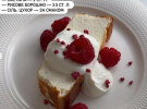 Вдохновляющие завтраки из сыра: семь вкусных идей