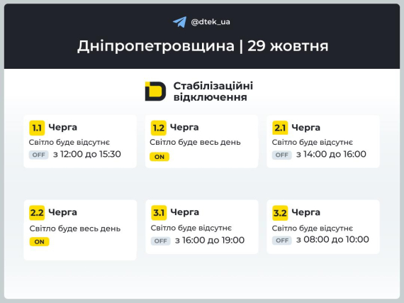 29 октября в Украине будут действовать графики отключений