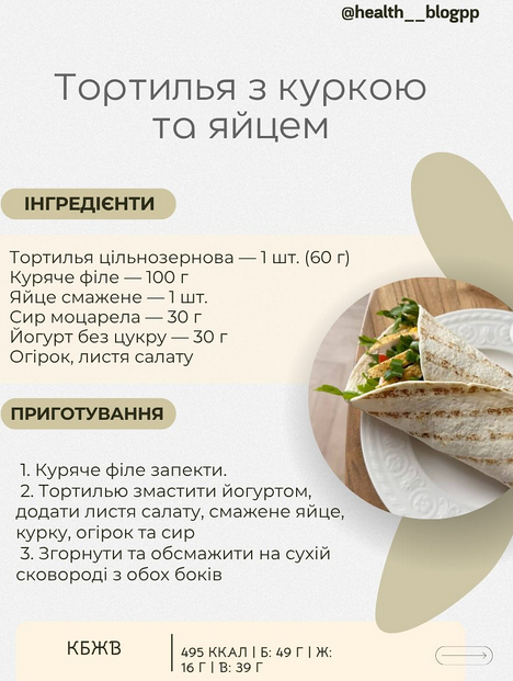 Легкие завтраки за 10 минут, которые приготовите еще не раз: идеи