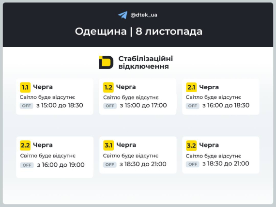 Из-за обстрелов РФ в ряде областей обновили графики обесточений