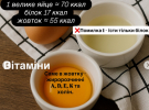Нутриціолог назвала п'ять помилок вживання яєць, які призводять до набору ваги