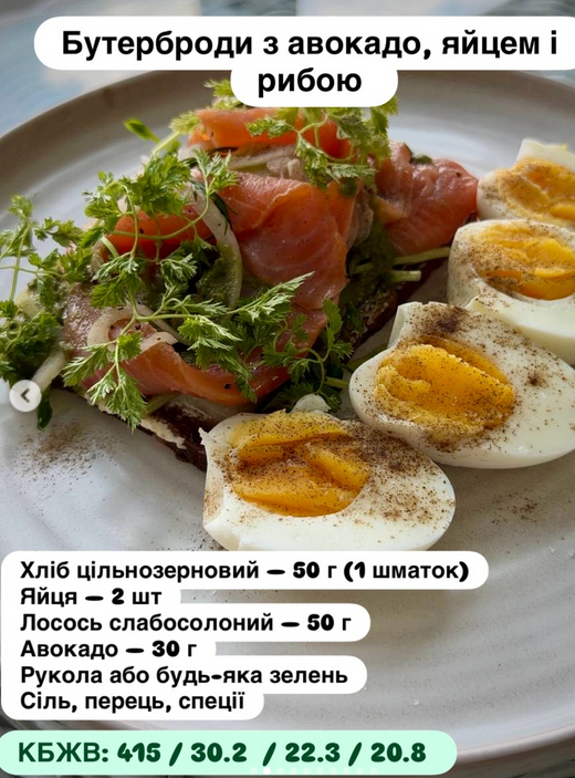 Девять идей от нутрициолога, что приготовить, когда внезапно выключают свет