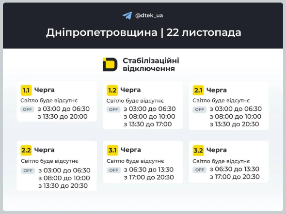 Опублікували нові графіки відключення світла