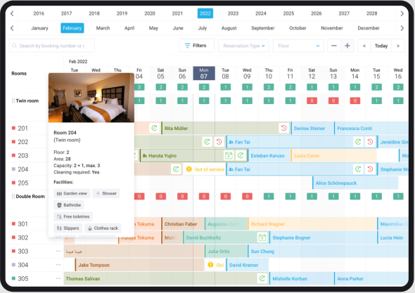 Початок впровадження PMS — це послідовність кроків: аудит процесів, метрики, дані, тарифи, інтеграції, навчання, пілот, супровід