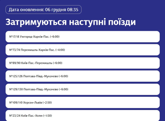 Где задерживают рейсы Укрзализныци