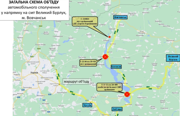 Росія завдала удар по Печенізькій греблі